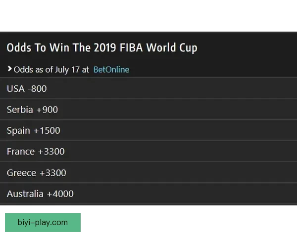 世界杯竞猜赔率平台全解析从玩法规则到数据策略与风险控制指南