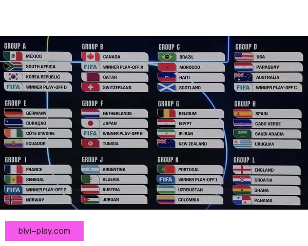 2026世界杯精彩竞猜投注攻略及热门赛事全方位分析