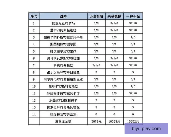 2026世界杯精彩竞猜攻略与投注策略全面解析