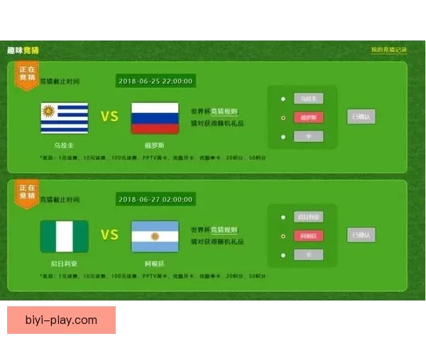 精选世界杯竞猜平台推荐 帮你轻松赢取大奖的最佳选择