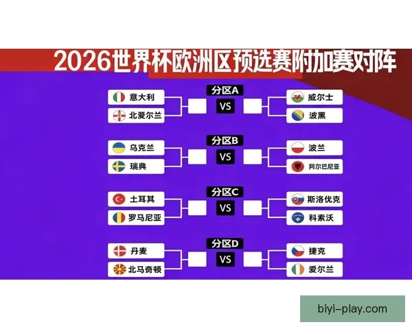 世界杯竞猜胜负趋势深度解析与热门对阵精准预测实战策略指南