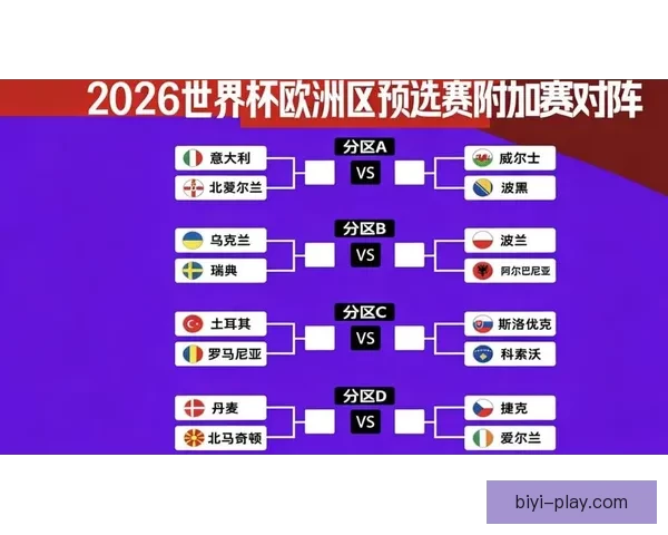 世界杯竞猜胜负趋势深度解析与热门对阵精准预测实战策略指南