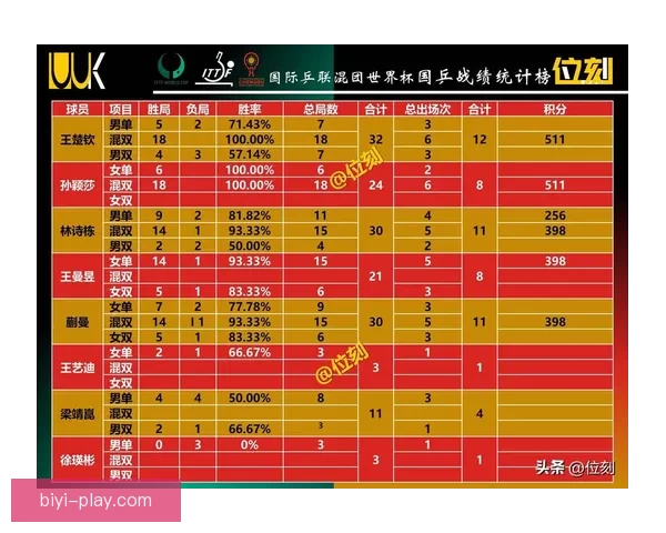 世界杯竞猜比分规则解析与玩法介绍助你轻松赢取丰厚奖金