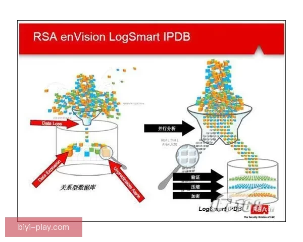 解析体育竞猜赔率背后的玄机 揭示数据如何影响投注策略与结果